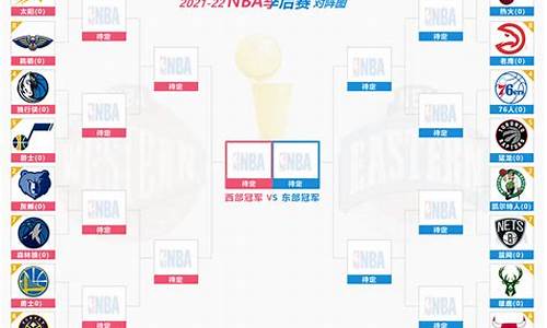 nba季后赛的对阵图_nba季后赛的对阵图片