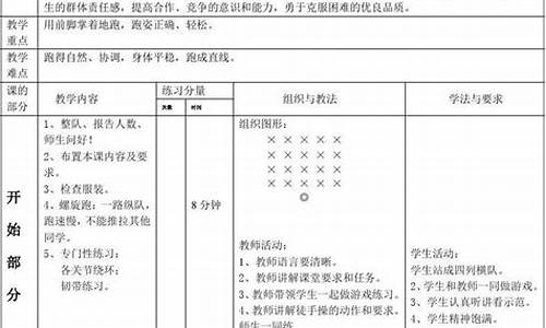 小学一年级体育教案