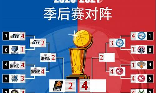 体育nba_体育nba直播app