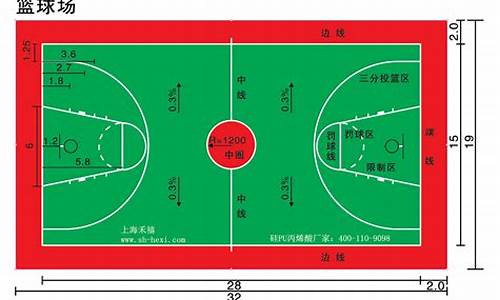 nba篮球场大小_nba蓝球场多大