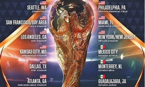 世界杯2026年举办时间_世界杯2026是哪个国家举办