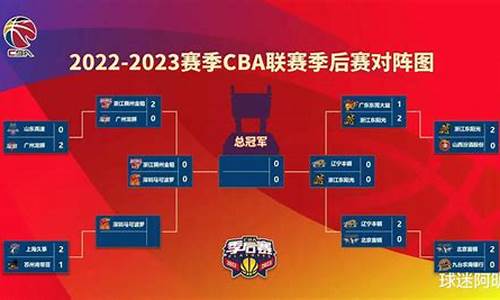 cba2021g3回放_2023年cba回放