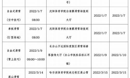 体育单招和高水平运动员 哪个简单好考_体育单招和高水平的区别在哪