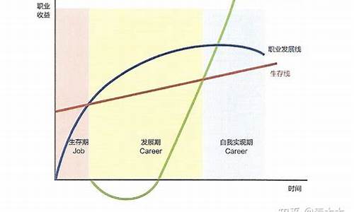 nba的发展起源_nba发展的三个阶段