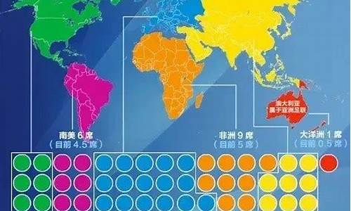 2026年世界杯48支球队分别是什么_2026年世界杯扩军48支球队,国足有戏了