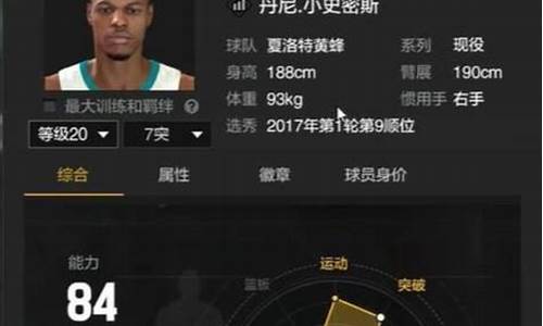 nba2kol2难民球员推荐2021_nba2kol2难民球员