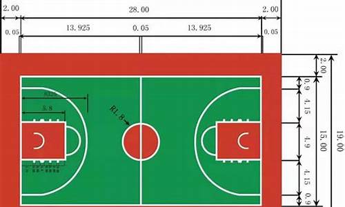 nba场地规格_nba篮球场地大小