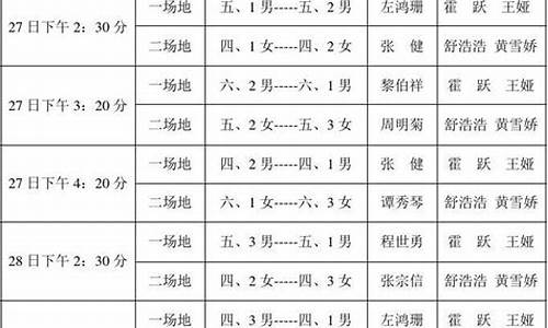 篮球比赛人员安排表_篮球赛的人员安排