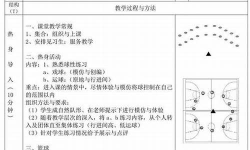 玩转篮球体育教案_中班体育游戏玩转篮球教案