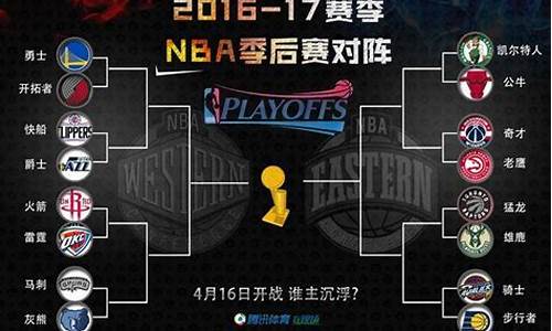 nba赛事介绍_nba赛事顺序