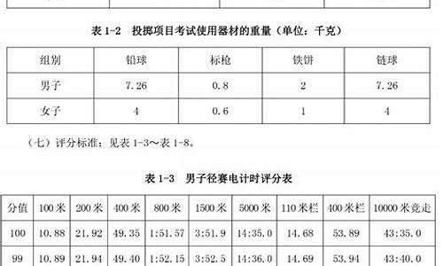 湖南师范大学体育单招_湖南师范大学体育单招2024