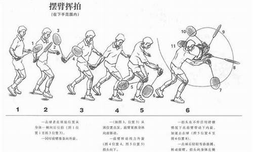 打羽毛球的技巧和要点_打羽毛球的技巧和要点