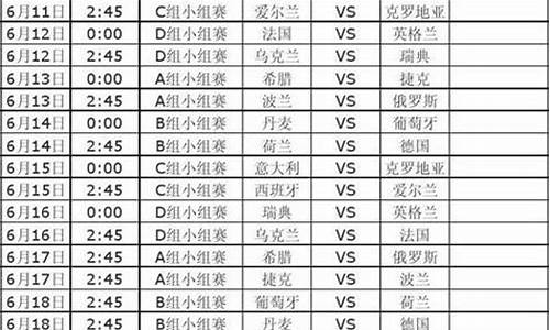 欧洲杯总共踢多少分钟_踢多少分钟比赛