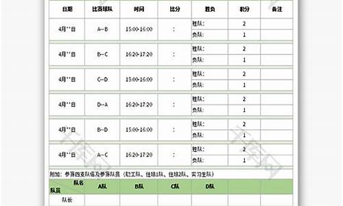 cba篮球比赛赛程表全部_cba篮球赛赛程2020