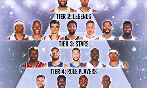 nba历年状元_NBA历年状元榜眼排名