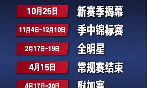 nba赛程常规赛开赛时间几点_nba常规赛开赛日期