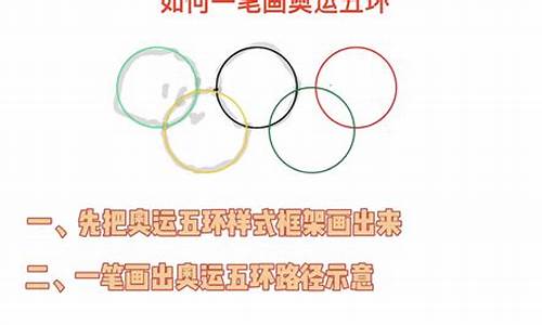 奥运五环怎么一笔画出来_奥运五环怎么一笔画出来呢