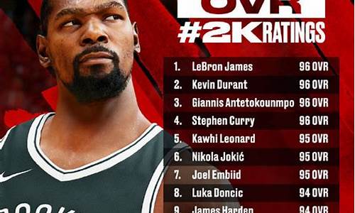 nba2k22球员能力值_nba2k22球员能力值全部