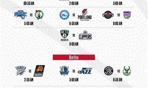 nba消息今日赛程表最新_nba今日赛程表直播