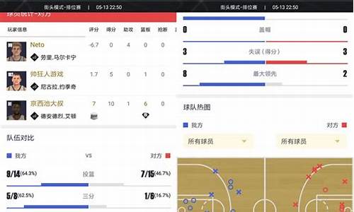 NBA2k手机助手_nba2k手机助手总是闪退