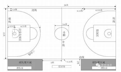 小篮球规则及竞赛规程_小篮球规则及竞赛规程表