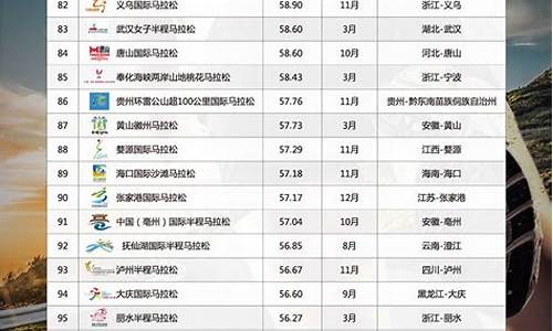 大型体育赛事有哪些比赛_大型体育赛事有哪些比赛类型