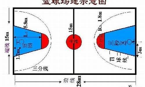 2021nba篮球规则_nba篮球所有规则