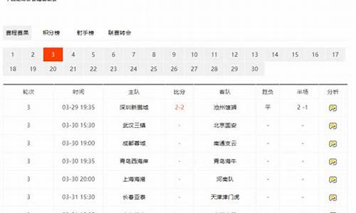 2024中超联赛赛程时间表格图片_2024中超联赛赛程时间表